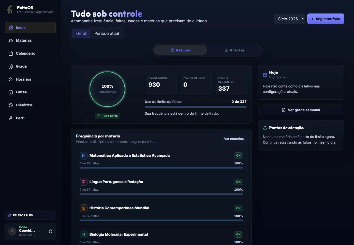Painel real de frequência do FaltaOS com dados de exemplo.